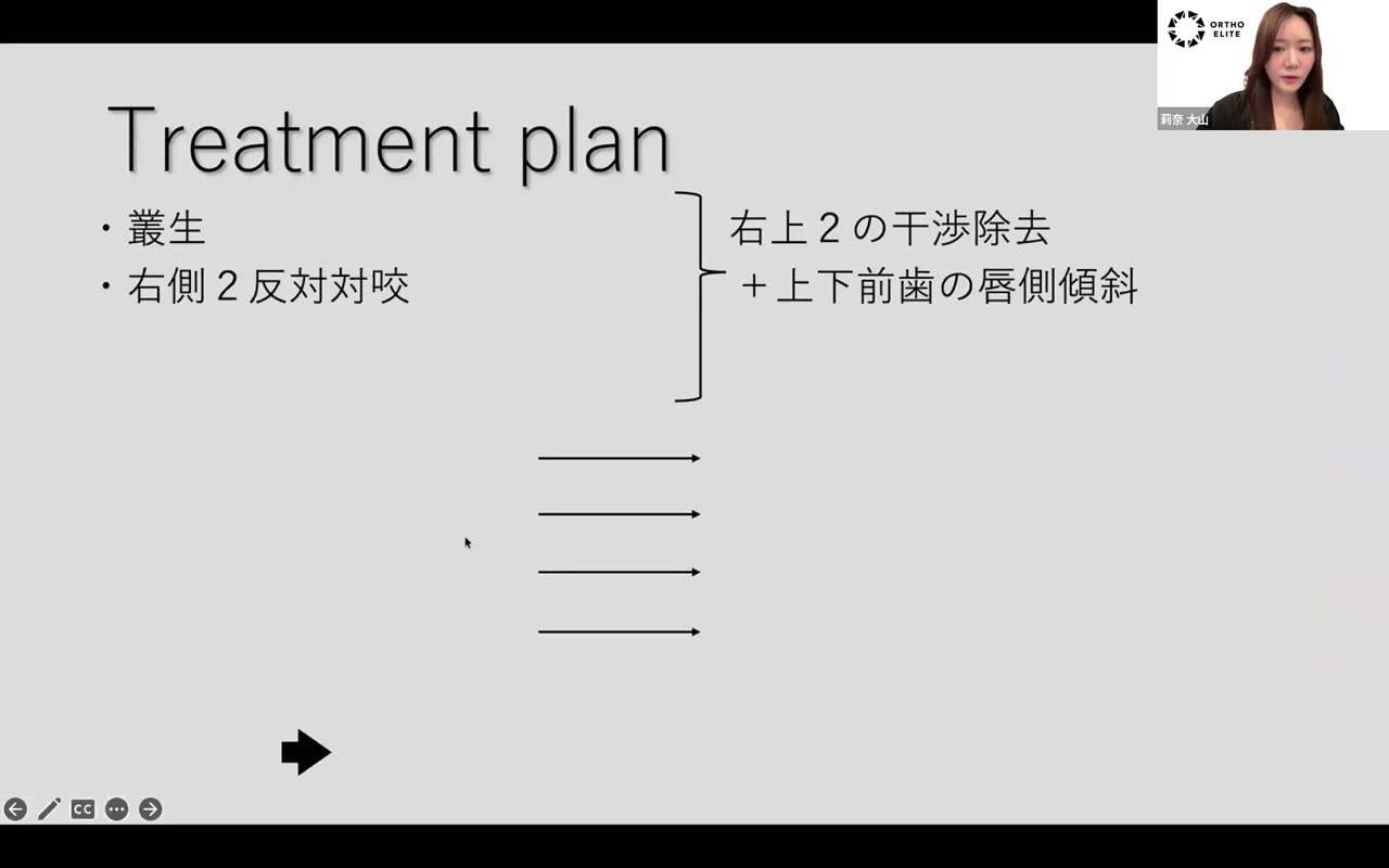 治療計画と初期トラブル